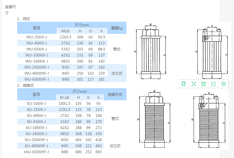 WU過濾器系列內容2.png