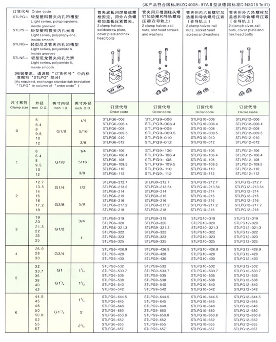 膠管，管夾，接頭內(nèi)容1.jpg