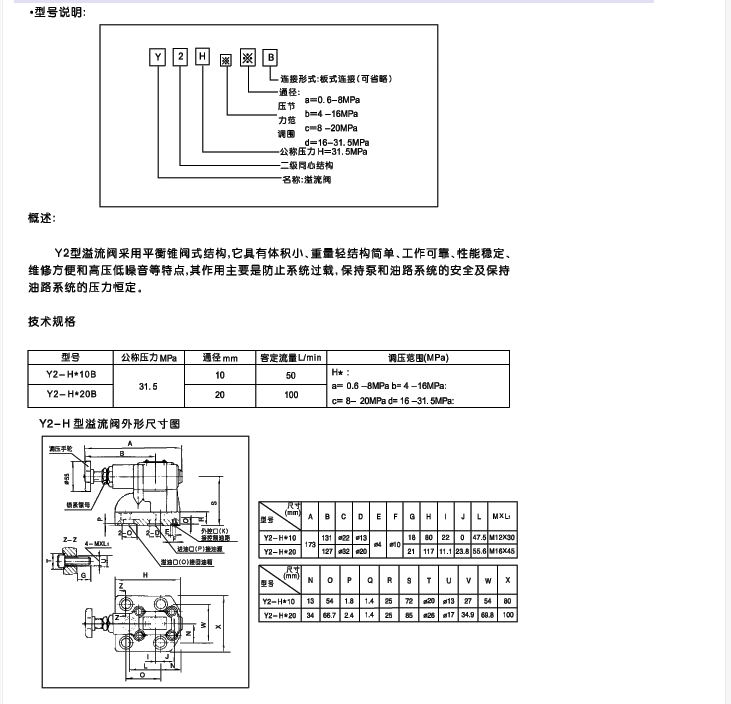 Y2系列溢流閥內容2.png