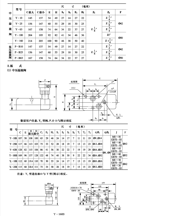 Y系列低壓溢流閥內(nèi)容3.png