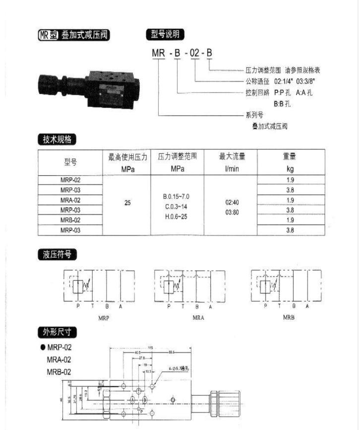 MRP系列6通徑板式減壓閥內(nèi)容1.png