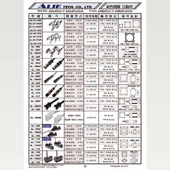 元利富(ALIF)磁性開關與傳感器